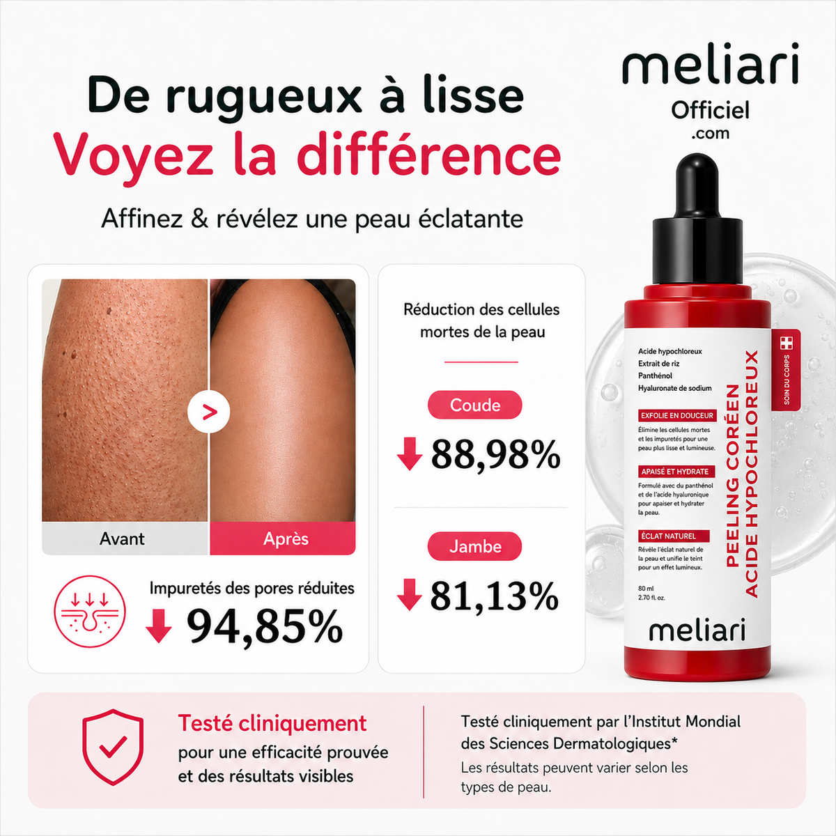 Sérum Exfoliant