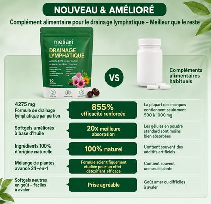 Drainage Lymphatique 21-en-1 – Meliari™