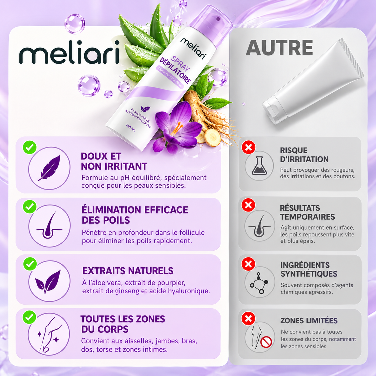 Spray Dépilatoire Meliari – Peau Lisse