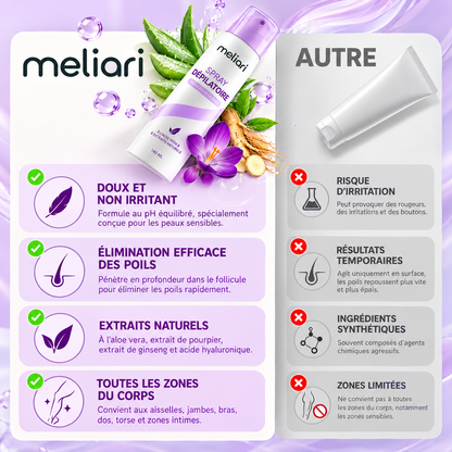 Spray Dépilatoire Meliari – Peau Lisse
