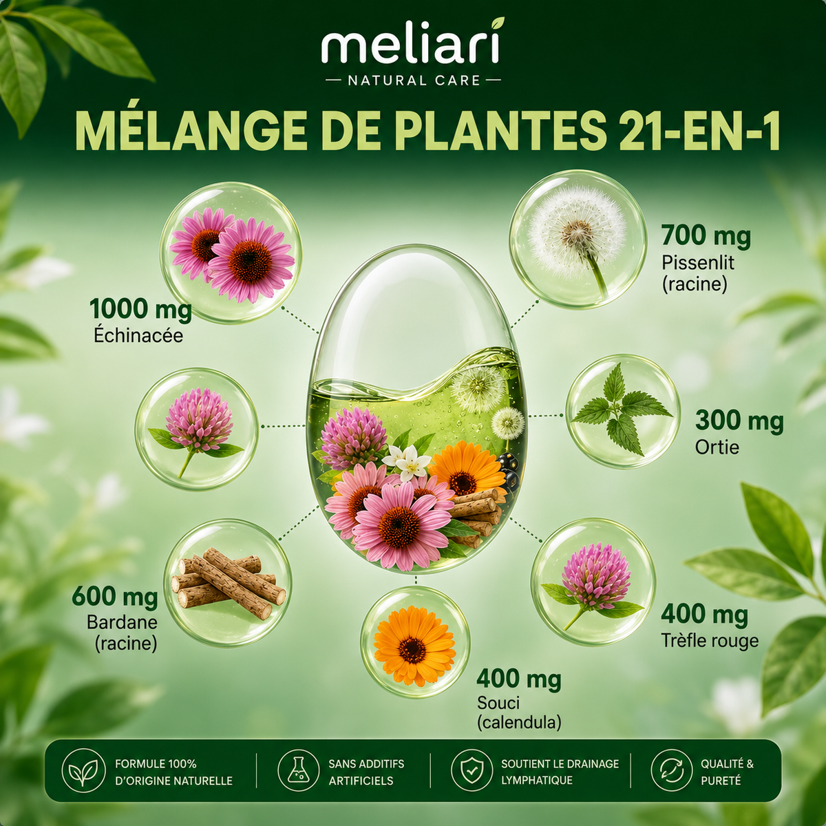 Drainage Lymphatique 21-en-1 – Meliari™