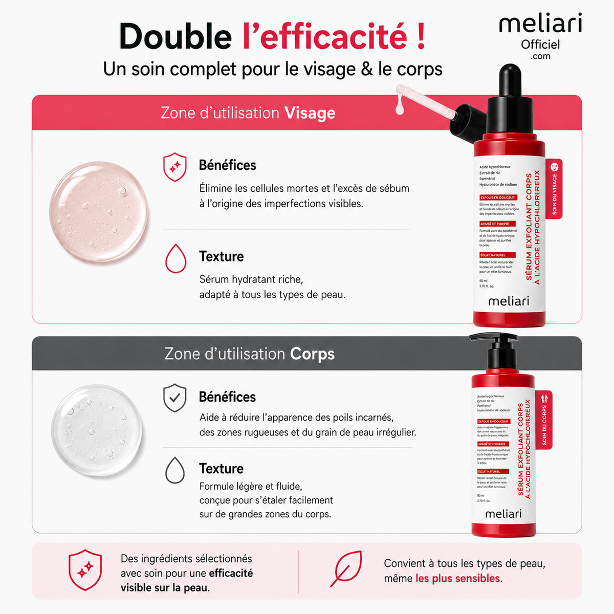 Sérum Exfoliant