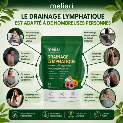 Drainage Lymphatique 21-en-1 – Meliari™