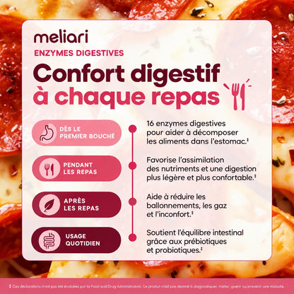 Confort digestif à chaque repas : de la première bouchée à l'usage quotidien