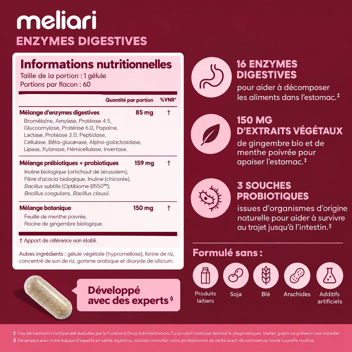 Composition des Enzymes Digestives Meliari