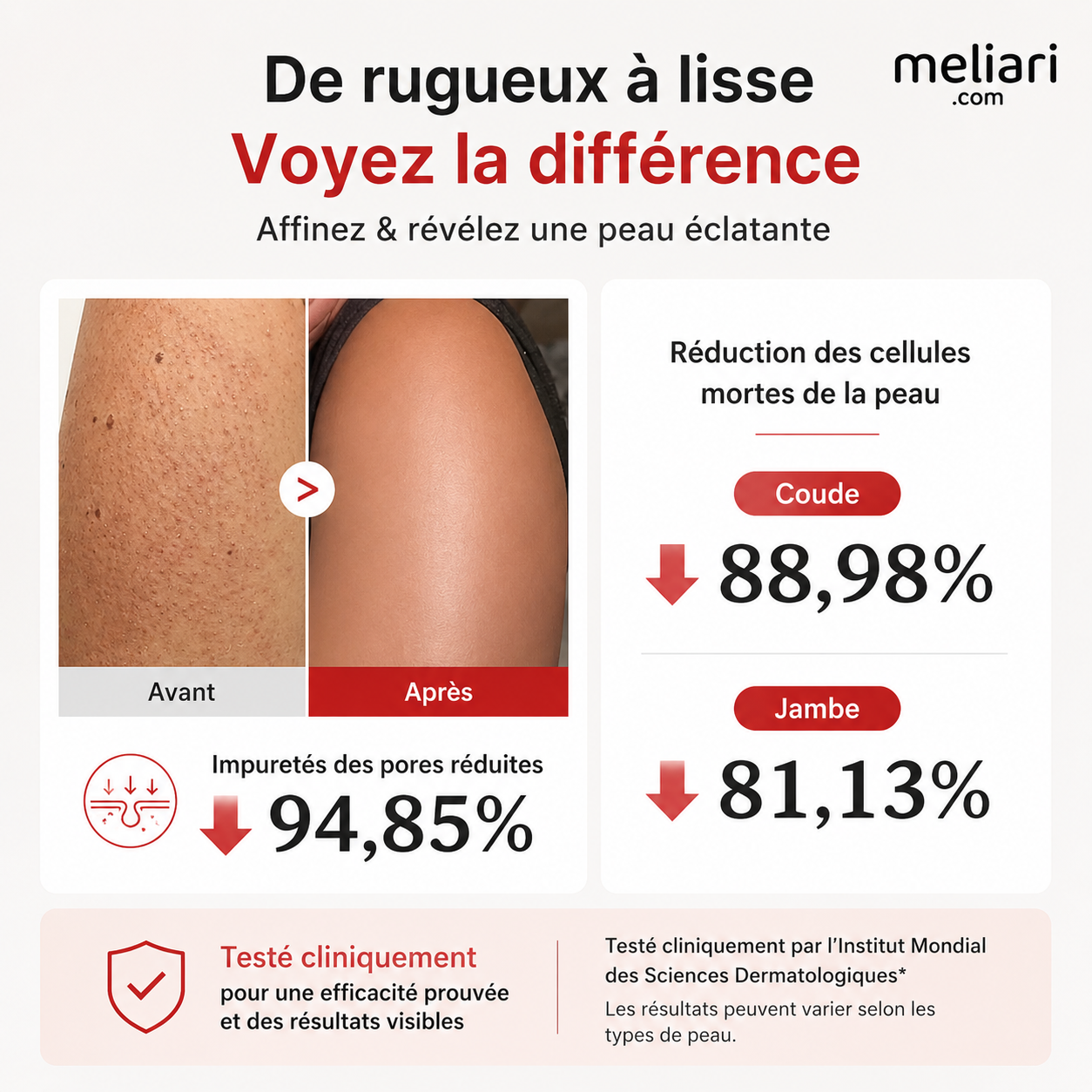 Sérum Exfoliant Corps - Meliari