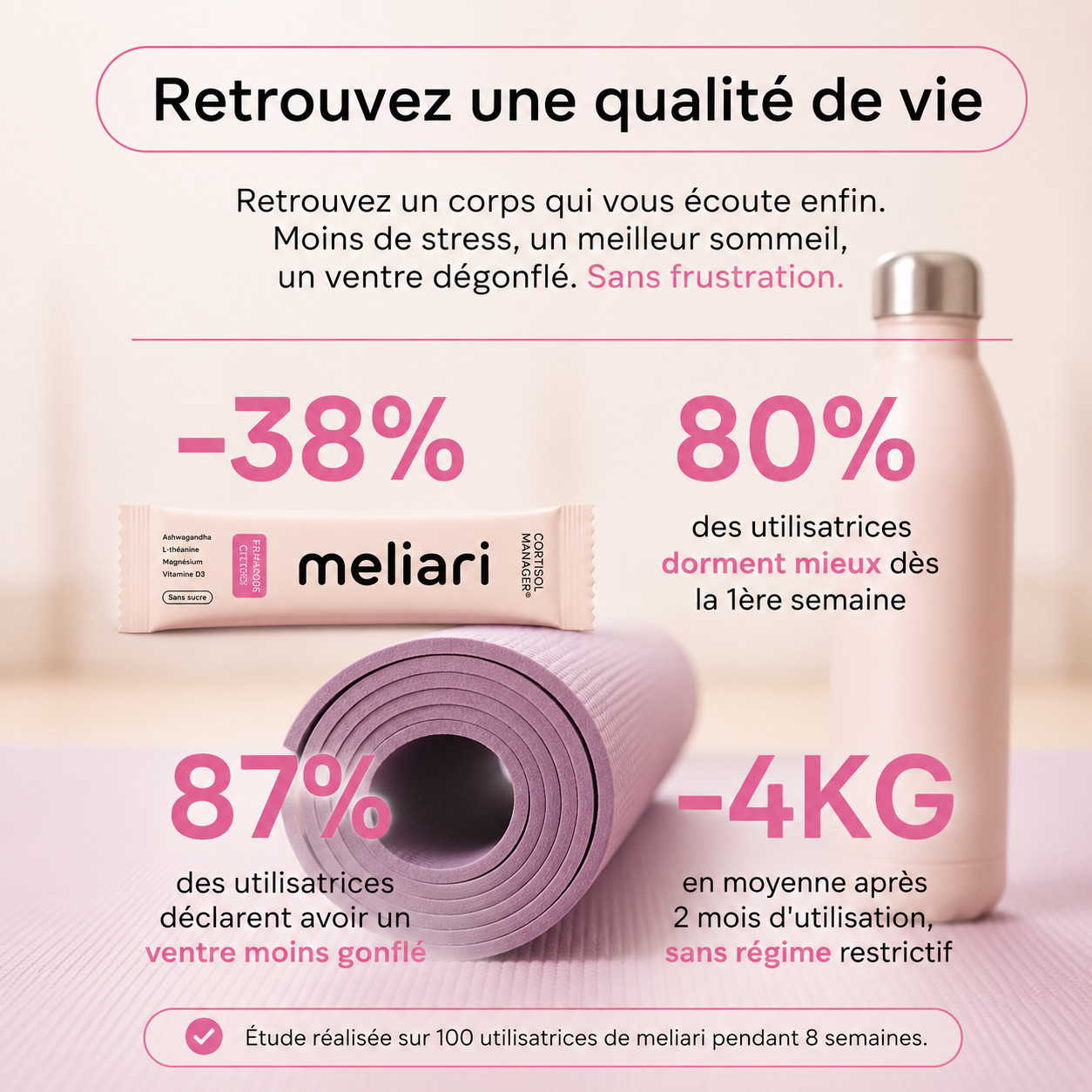 Cortisol Manager Meliari® Framboise Citron